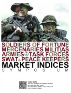 Armed Forces Market Indices Poster